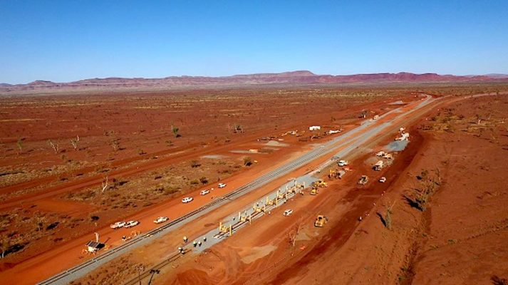 Biggest Mining Projects in Western Australia